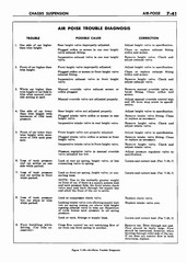 08 1958 Buick Shop Manual - Chassis Suspension_41.jpg